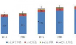 国产在线分类,探索中国互联网内容生态的多元化发展