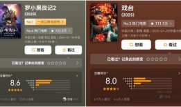 国产在线1,探索中国网络影视的崛起之路